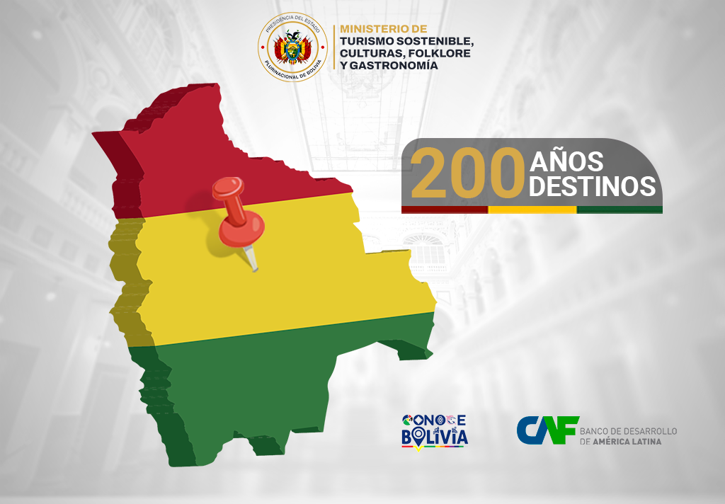 Mapa "200 años, 200 destinos"